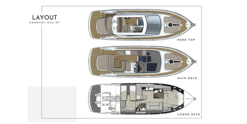 Cranchi M44 HT  | Helenas