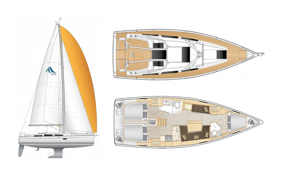 Hanse 418  | Shrimp